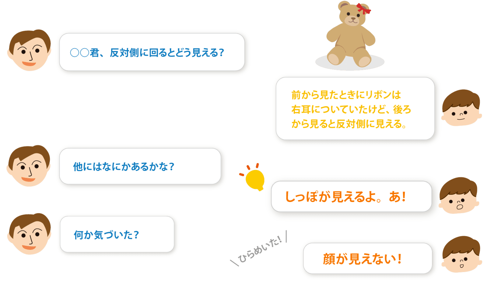 先生と生徒の会話