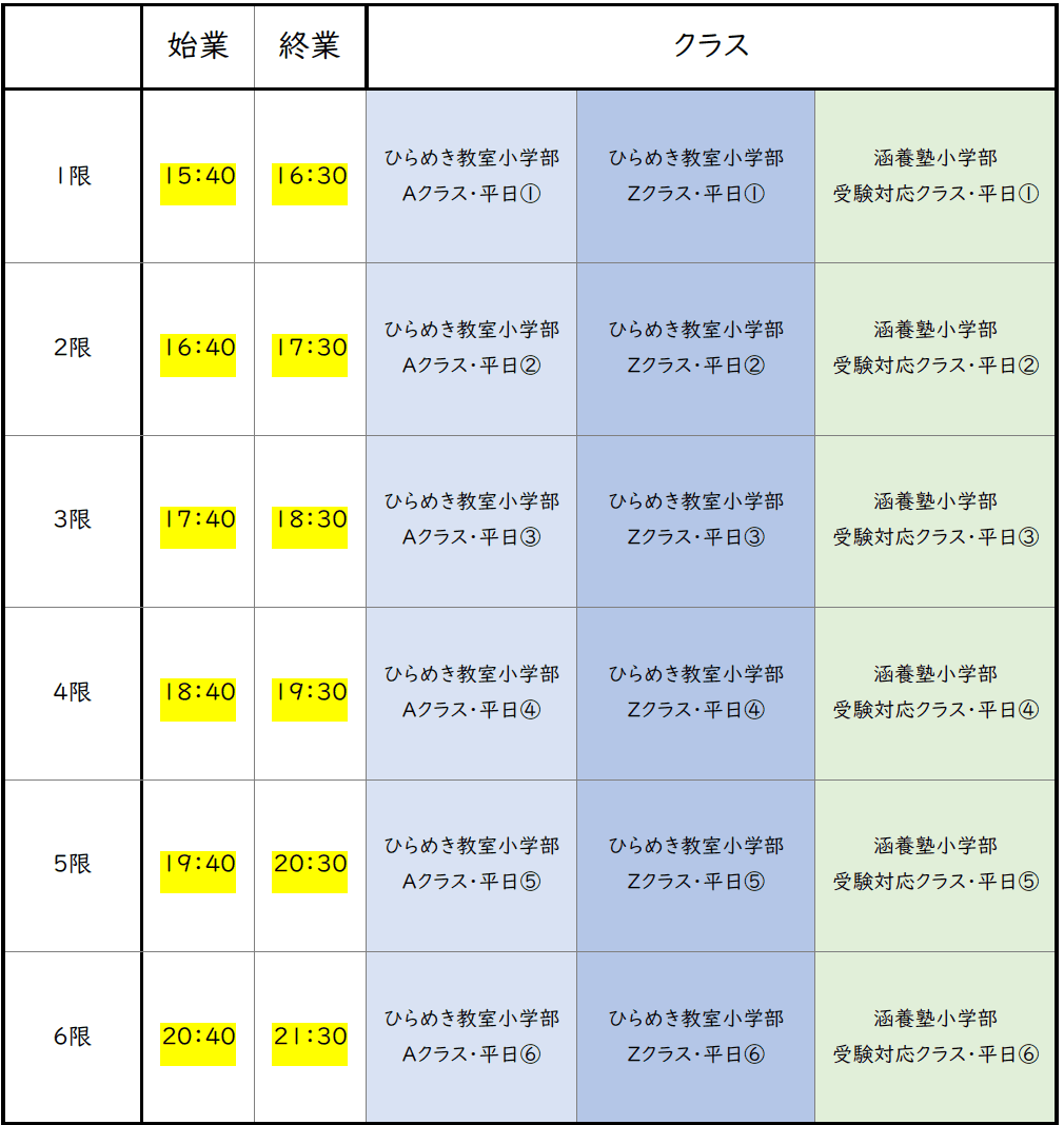 時間割（スケジュール）|ひらめき教室・涵養塾